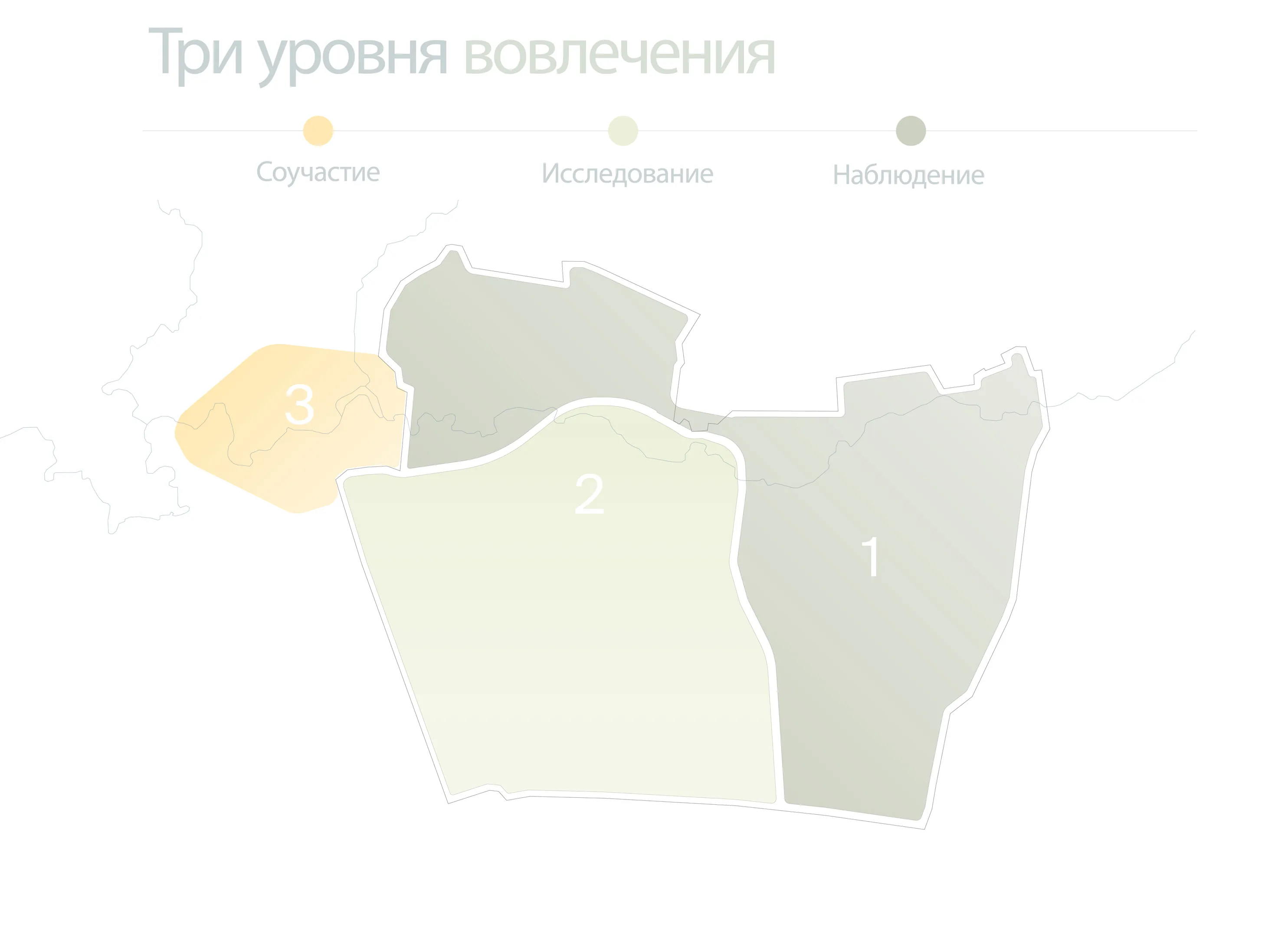позиционирование стас-01-01.jpg